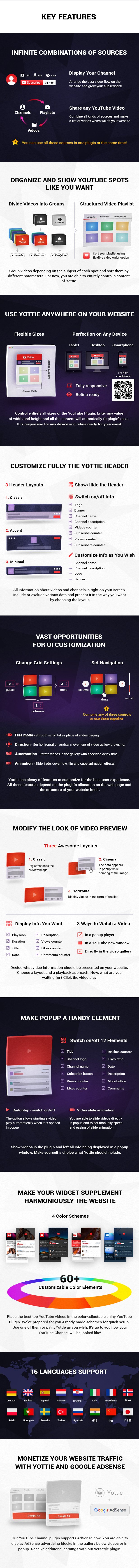 Yottie Key Features