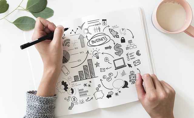 Fortune 1000 Company Addresses Culture Change and Improves Engagement by 74%