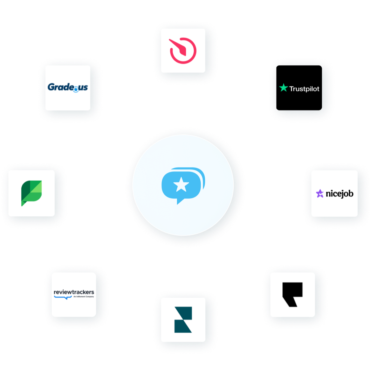12 Best Online Reputation Management Software