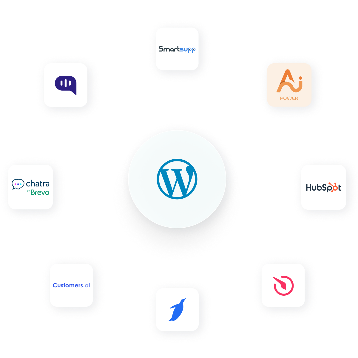 10 Best Chatbots for WordPress