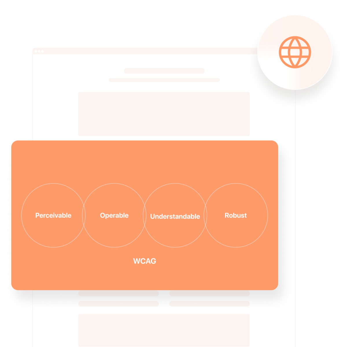 Complete Guide to WCAG Requirements and Accessibility Standards