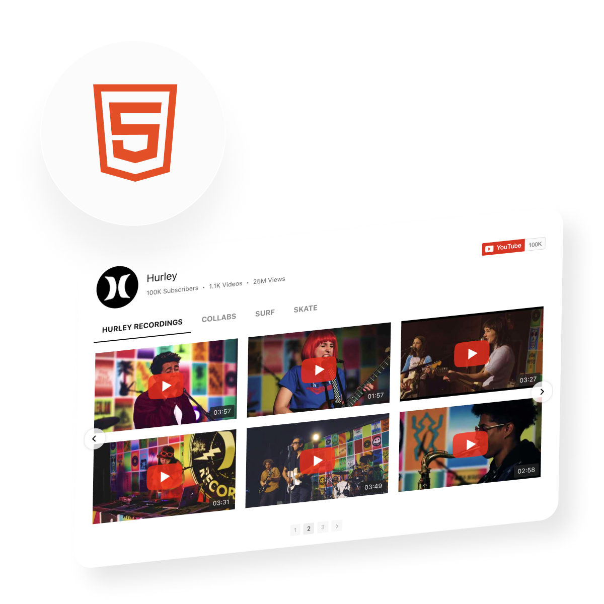 How to Embed a YouTube Video in HTML