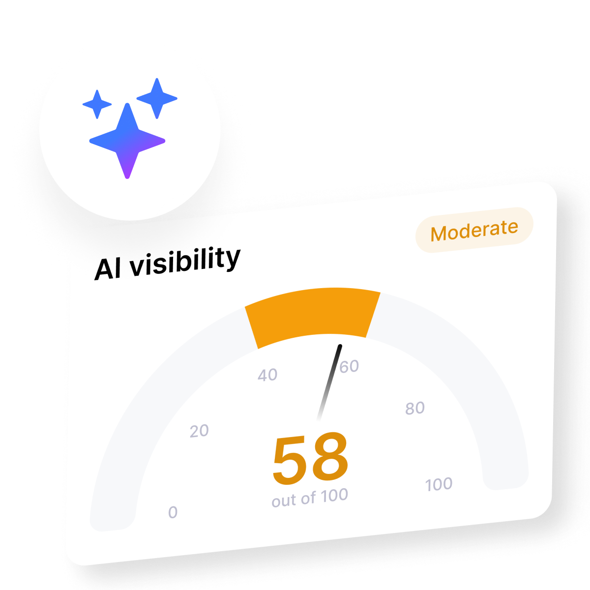 Best AI Visibility Tools: Budget-First Guide for SMBs