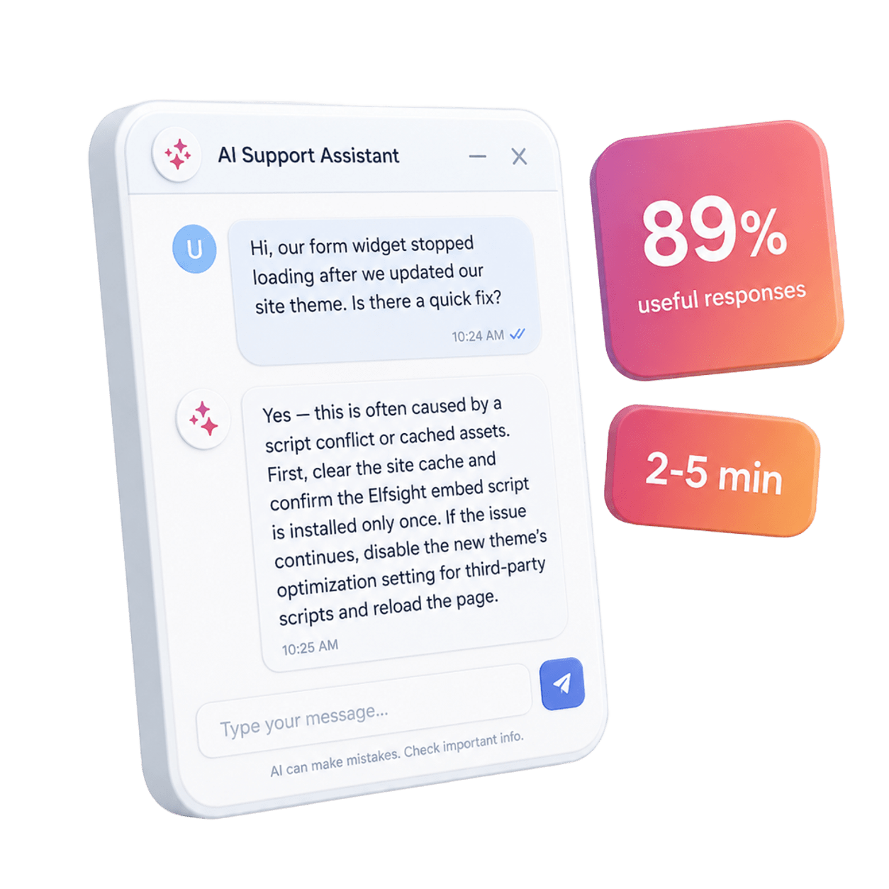 AI Chatbot for Customer Support: What 2,498 Real Tickets Revealed