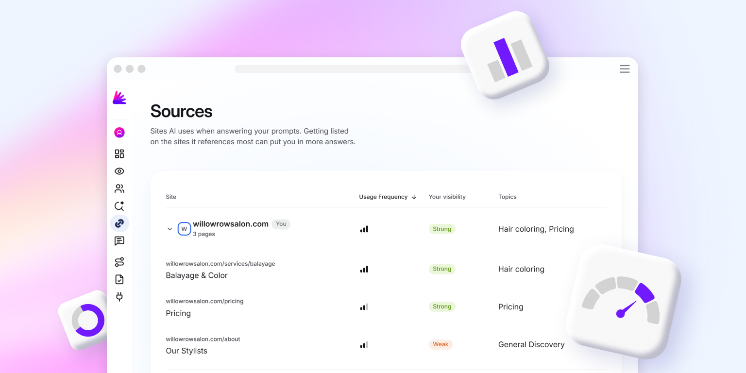 Best AI Visibility Tools for Citation Analysis and Source Tracking