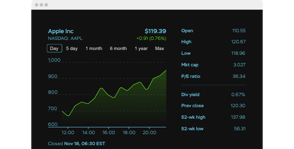 Add a Stock Ticker to Your Website – zero coding