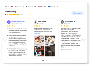 Add All-in-One Reviews to Your Website – no coding required