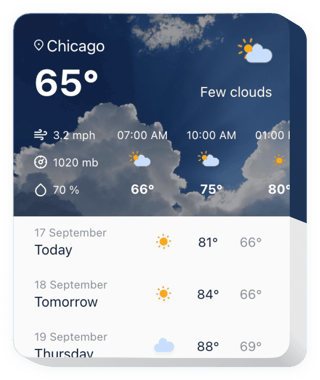 Keep Visitors Informed with Real-Time Weather Updates