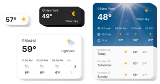 Prepare Attendees with Local Forecasts