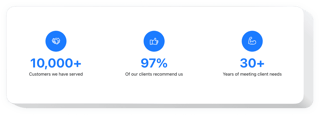 Visualize Your Impact with Numbers