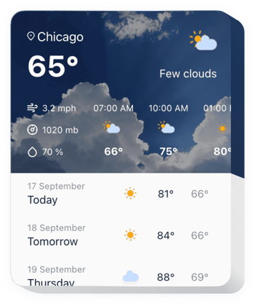 Widget météo Webflow