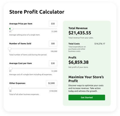 Store Profit Calculator