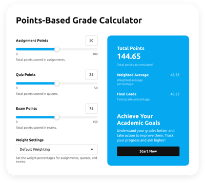 Points-Based Grade Calculator