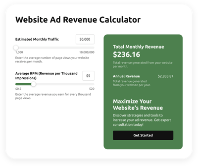 Website Ad Revenue Calculator
