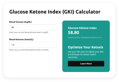 Glucose Ketone Index (GKI) Calculator