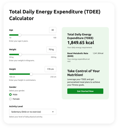 Total Daily Energy Expenditure (TDEE) Calculator