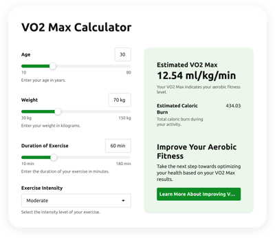 VO2 Max Calculator