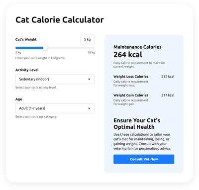Cat Calorie Calculator