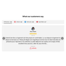 Reviews Slider