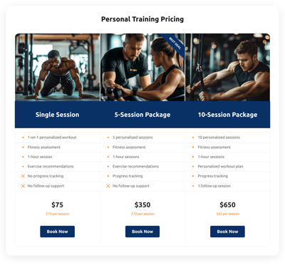 Personal Training Pricing