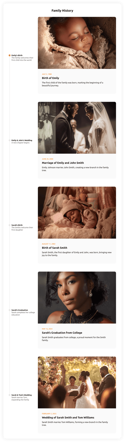 Family History