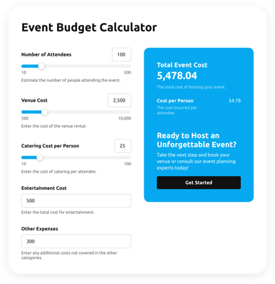 Event Budget Calculator