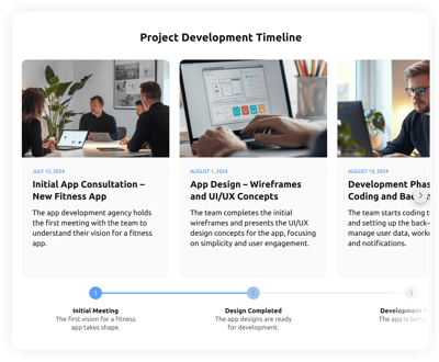 Project Development Timeline