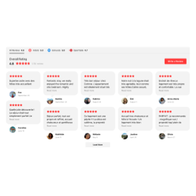 Masonry Reviews