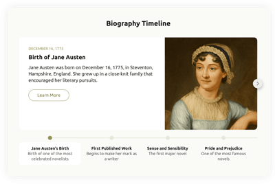 Biography Timeline