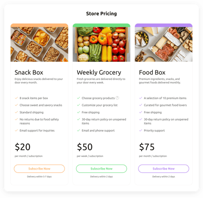 Store Pricing