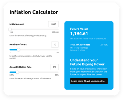 Inflation Calculator