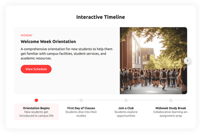 Interactive Timeline