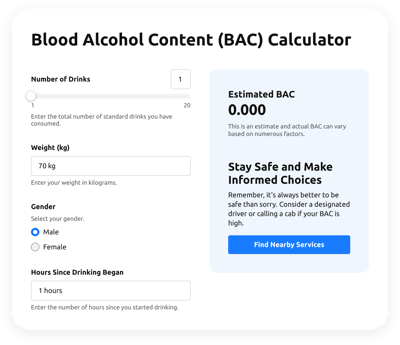 Blood Alcohol Content (BAC) Calculator
