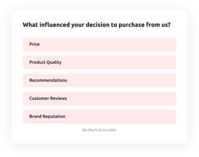 Purchase Motivation Poll