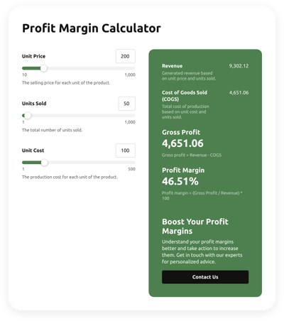 Profit Margin Calculator