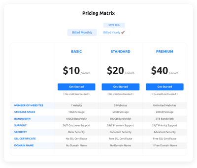 Pricing Matrix