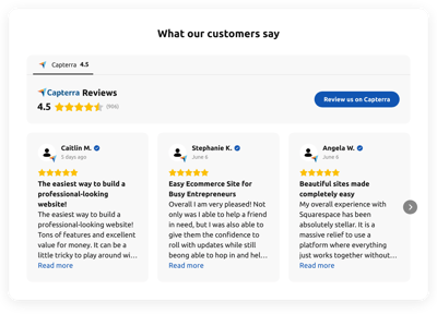 100+ Best Reviews Templates for Websites [Free]