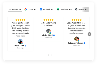 Simple Carousel Reviews