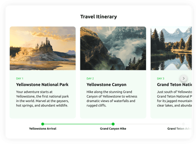 Travel Itinerary