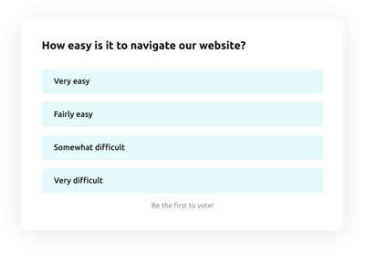 Website Usability Poll