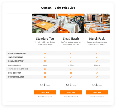 Custom T-Shirt Price List