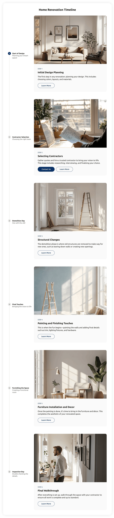 Home Renovation Timeline