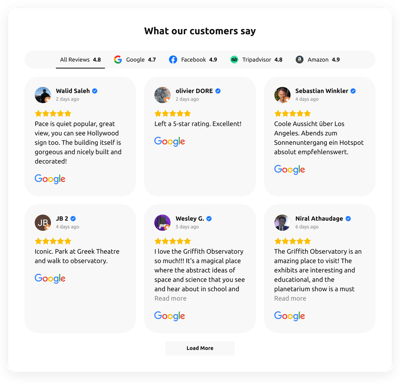 Grid Card Reviews