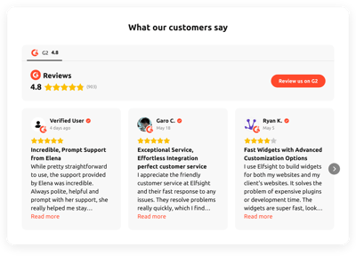 100+ Best Reviews Templates for Websites [Free]
