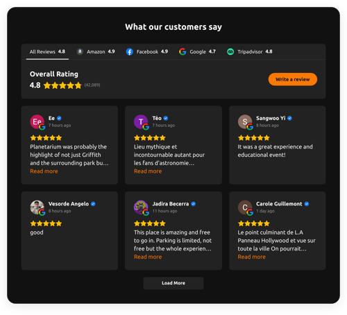 Display testimonials and ratings in one sleek carousel that updates automatically