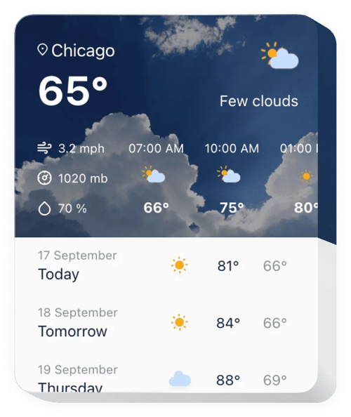 Display Local Weather Information