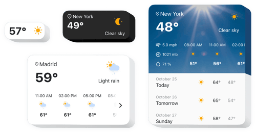 Help Customers Plan Their Visit