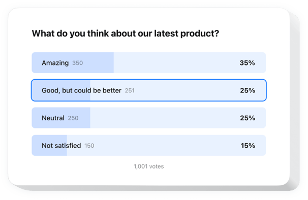 Widget de Encuesta para cualquier sitio web