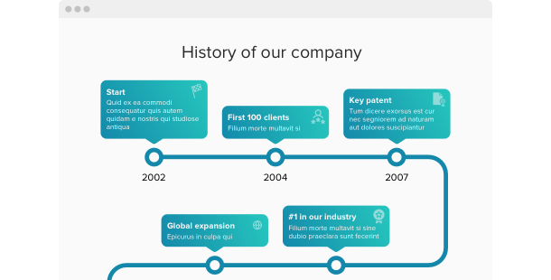 Timeline plugin for Shopify