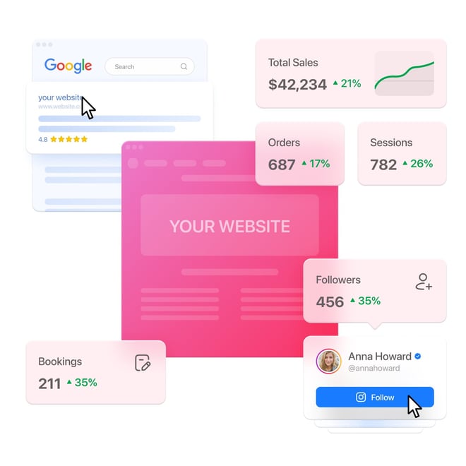 Drive Website Growth with Smart Marketing